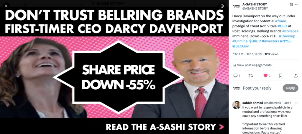 Bellring Brands share price
