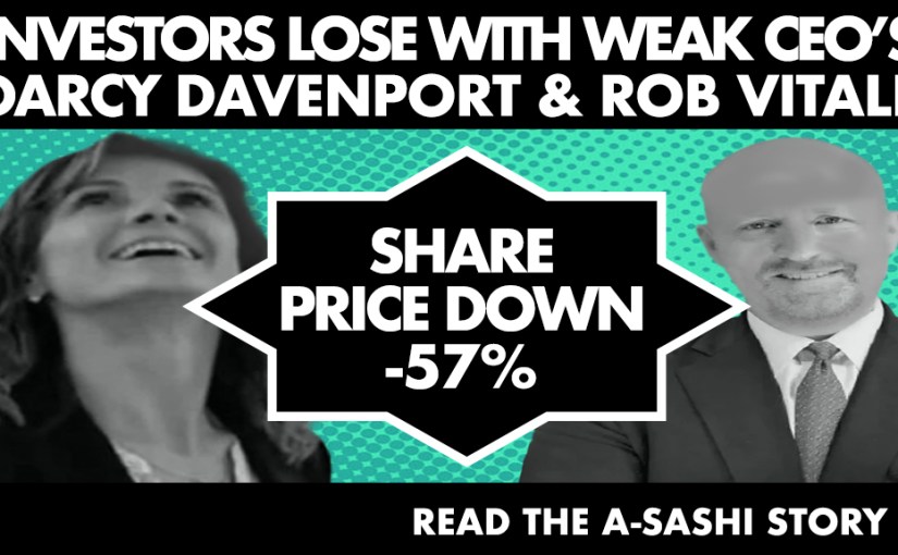 Robin Singh BellRing Brands